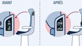 Nouvelle numérotation des sièges dans les TGV
