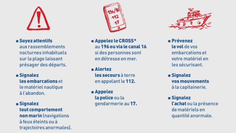 Recommandations du ministère de l'Intérieur sur le signalement des migrants Recommandations du ministère de l'Intérieur sur le signalement des migrants