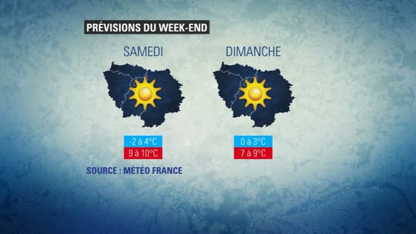 météo météo