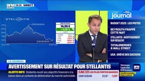 Avertissement sur les résultats pour Stellantis