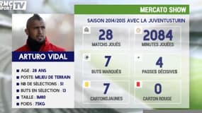 La fiche d'Arturo Vidal au Bayern Munich