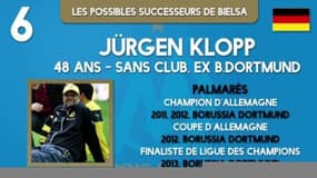 Bielsa - 10 successeurs possibles à l'OM