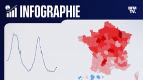 Infographie Covid-19 par département / 23 septembre 2022