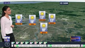 Météo Paris-Ile de France du 1er juillet: une température beaucoup plus respirable !