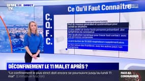 Que devrait-il se passer après la fin du confinement, prévue le 11 mai ?