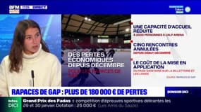 Rapaces de Gap: plus de 180.000 euros de pertes à cause de la situation sanitaire