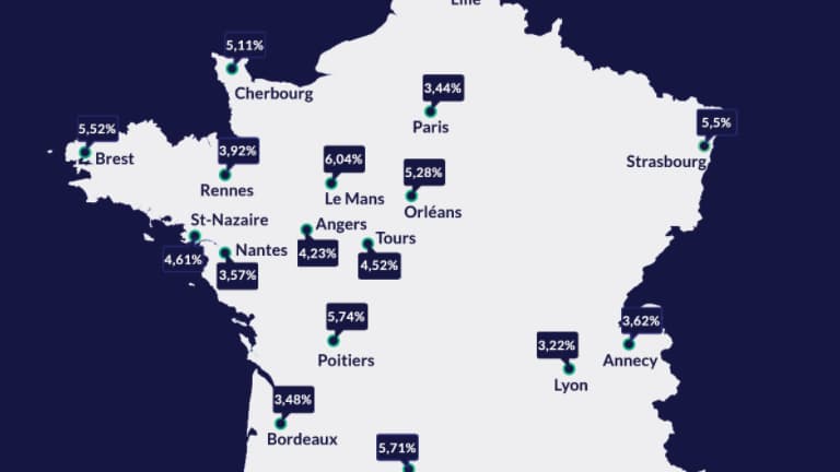 La start-up Yuno propose un classement de 20 villes où investir dans l'immobilier en 2022.
