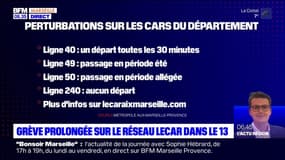 Bouches-du-Rhône: grève prolongée sur le réseau des cars