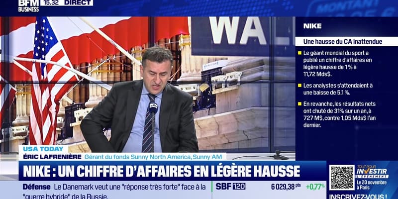 USA Today : "Nike progresse après sa publication, Just did it ?", par Eric Lafrenière - 01/10