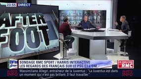 After Foot du mercredi 18/10 – Partie 4/4 - Sondage Harris Interactive sur le PSG et l’OM