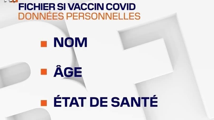 Covid-19: ces questions qui se posent autour du nouveau fichier de suivi de la vaccination du gouvernement
Covid-19: ces questions qui se posent autour du nouveau fichier de suivi de la vaccination du gouvernement