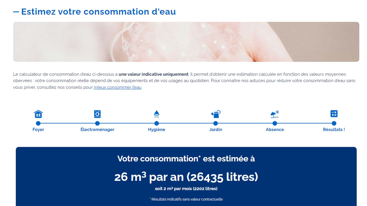 Un résultat du calculateur de consommation domestique d'eau développé par le Centre d'information sur l'eau.