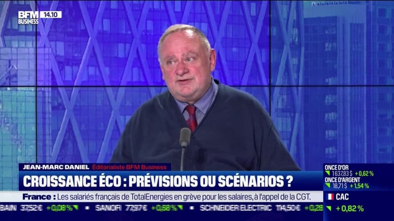 Croissance : prévisions ou scénarios ?