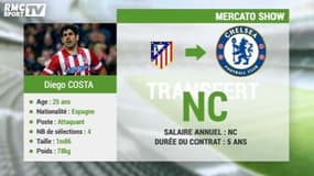 Mercato Show / La fiche transfert de Diego Costa à Chelsea