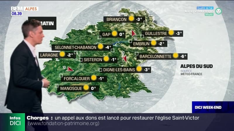 Météo Alpes du Sud: un ciel gris et quelques pluies attendus ce dimanche, jusqu'à 7°C à Barcelonnette