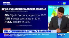 Métropole européenne de Lille: comment Ilévia lutte face à la fraude?