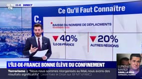 L'Ile-de-France, bonne élève du confinement ?