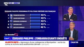 Édouard Philippe au cœur d'une enquête du PNF - 03/04