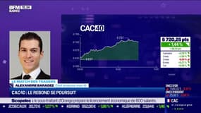 Le Match des traders : Alexandre Baradez vs Jean-Louis Cussac - 21/04