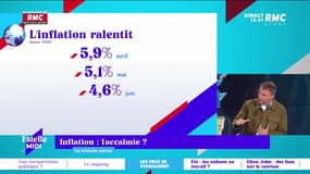 La Minute Conso : Inflation, l'accalmie ? - 29/06