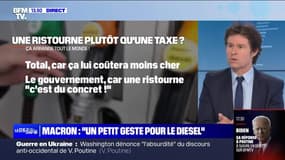 Va-t-il y avoir une ristourne sur le diesel ? - 21/02