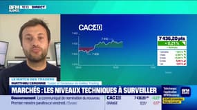Le match des traders : Baisse des taux de la BCE, prudence sur les marchés - 13/12