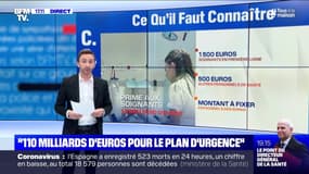 Story 1: Le plan d’urgence porté à 110 milliards d’euros pour soutenir l’économie - 15/04