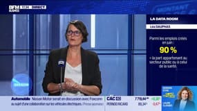 La Data Room : 90 % des créations d’emplois recensées dans les NFP de juin proviennent de seulement deux secteurs : le secteur public (Government) et la santé / aide sociale (Health Care & Social Assistance) - 07/07
