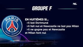 Coupes d'Europe J6 : Les clubs français qualifiés si...