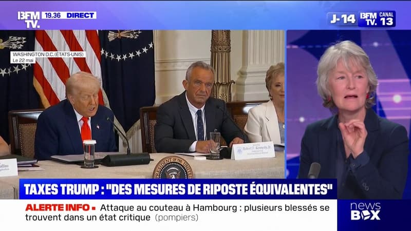 Droits de douane: 