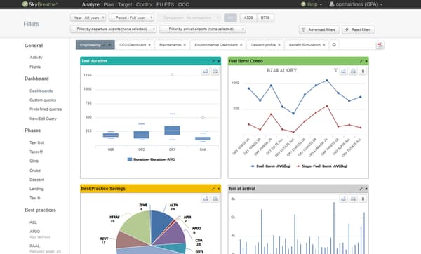 SkyBreathe analyse les données des boites noires SkyBreathe analyse les données des boites noires