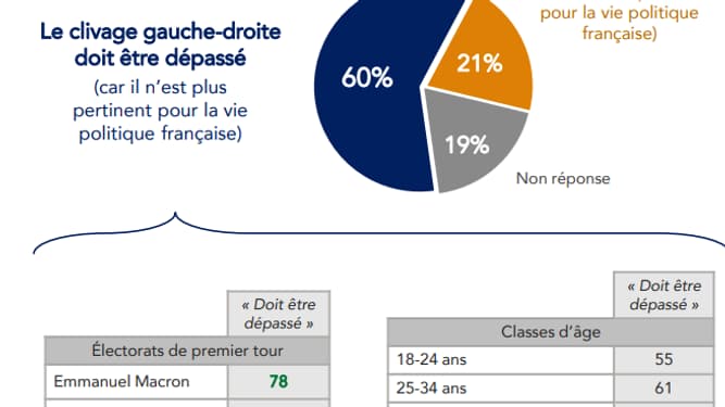 Via Voice, Fondation Jean Jaurès et La Revue Civique Via Voice, Fondation Jean Jaurès et La Revue Civique