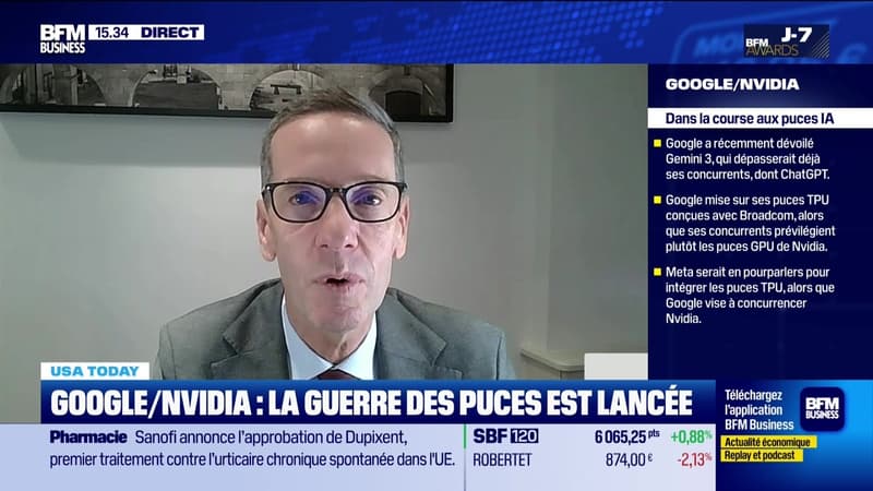 USA Today : Alphabet champion d'automne, +17% en novembre, quand Microsoft perd 12%, par John Plassard - 25/11