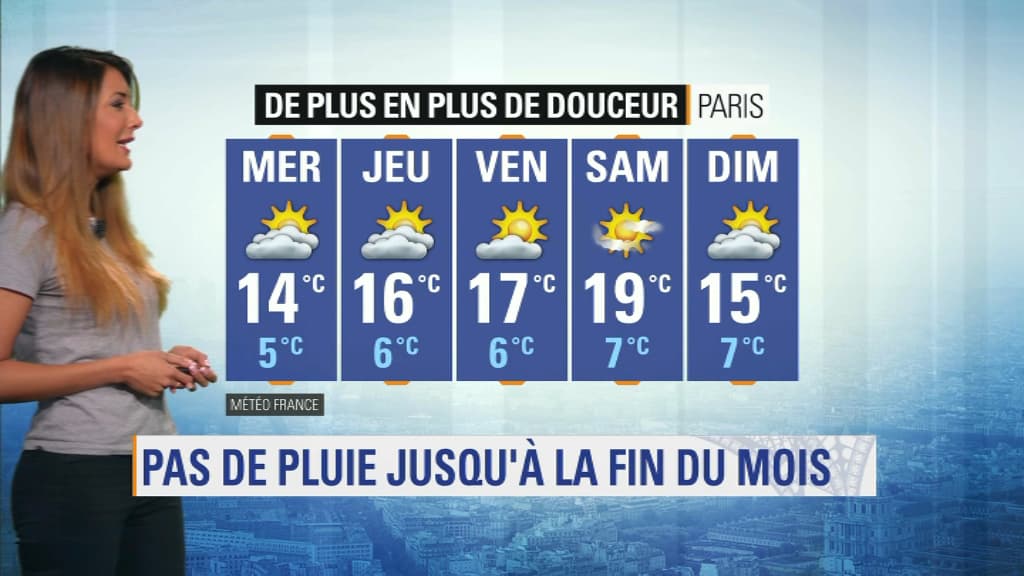 Météo du 26 mars.