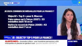  Judo, escrime, natation: les chances de médailles françaises pendant ces Jeux olympiques