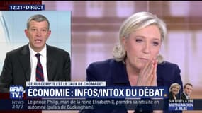 Economie: Des intox dans le débat Macron-Le Pen ?