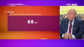 L’info éco/conso du jour d’Emmanuel Lechypre : Les jeunes Français veulent la retraite à 55 ans - 25/08