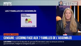 SIGNÉ BFM - Motion de censure: Sébastien Lecornu face aux "7 familles" de l'Assemblée nationale