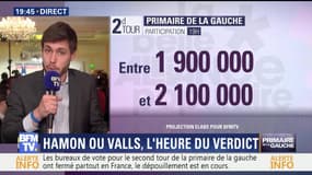 Primaire à gauche: Quel candidat pour le PS ? (2/2)