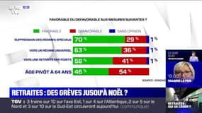 Retraites : des grèves jusqu'à Noël ? - 12/12