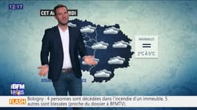 Météo Paris Île-de-France du Date: Ciel gris malgré quelques éclaircies