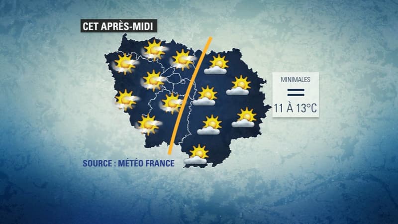 Météo du 9 novembre.