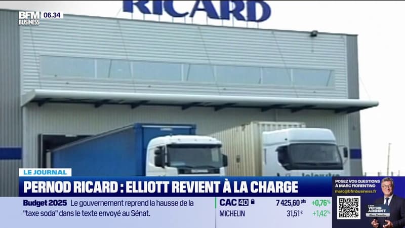 Pernod Ricard: Eliott revient à la charge