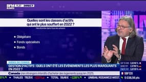 Idée de fonds: Gestion d'actifs, quels ont été les événements les plus marquants en 2022 ? - 02/01