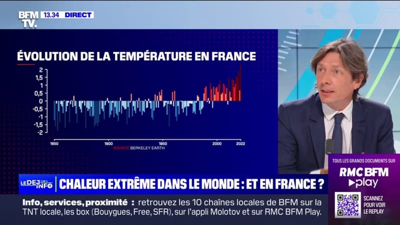 Faut-il s'habituer aux températures caniculaires en France et Europe dans les années à venir?