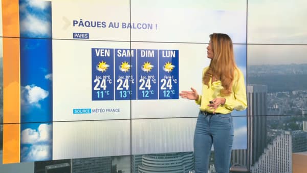 Météo du 18 avril.