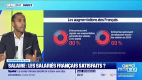 Oualid Hathroubi (Hays) : Salaire, les salariés français satisfaits ? - 04/06