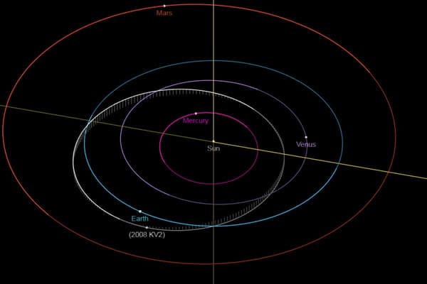 L'astéroïde va passer à proximité de la Terre dans la nuit de jeudi à vendredi. L'astéroïde va passer à proximité de la Terre dans la nuit de jeudi à vendredi.