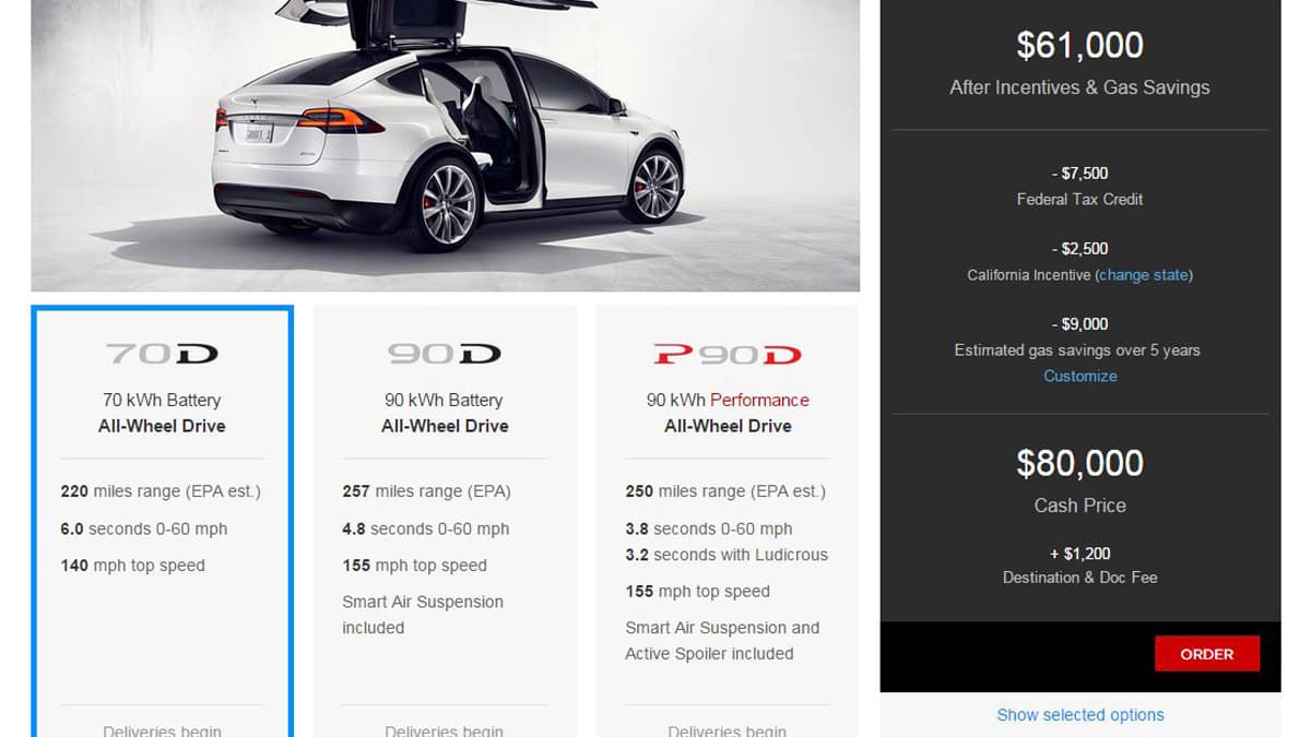 Les prix de la Model X Les prix de la Model X