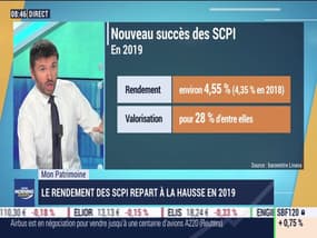 Mon patrimoine : Le rendement des SCPI repart à la hausse en 2019 par Guillaume Sommerer - 13/02